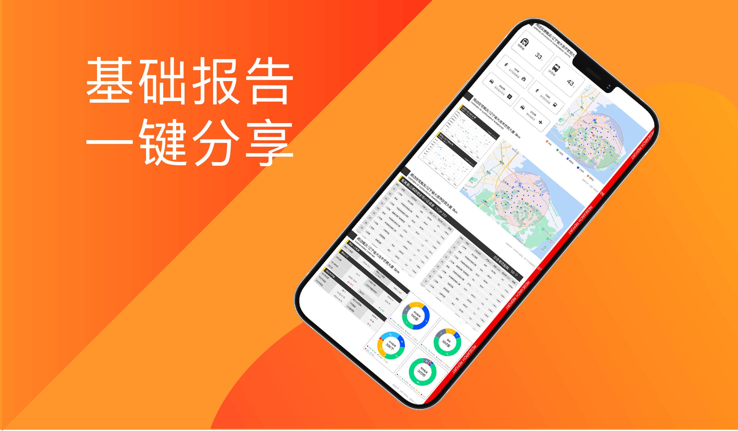 10.一键分享，行业共享